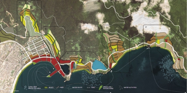 Quy hoạch khu vực vịnh phía Nam. Nguồn: Viện Quy hoạch Đà Nẵng